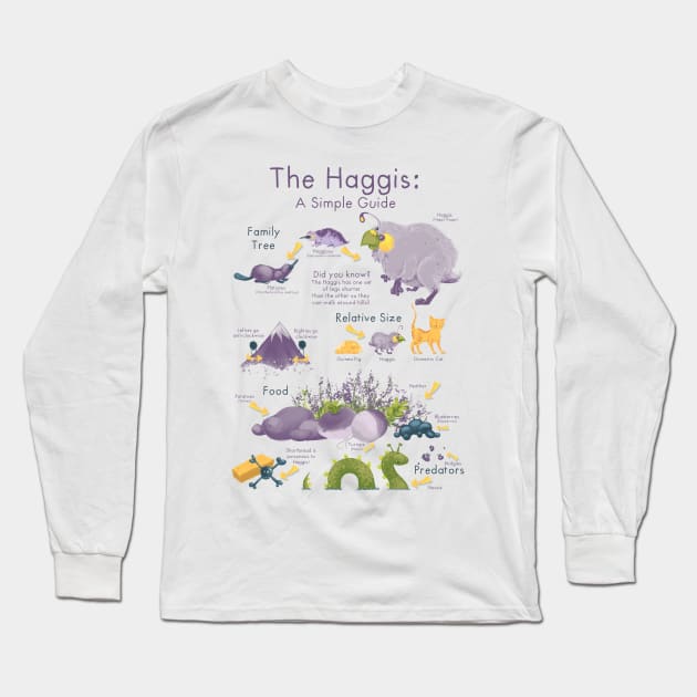 The Haggis: A Simple Guide Long Sleeve T-Shirt by Rowena Aitken